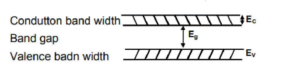 Question 71 image