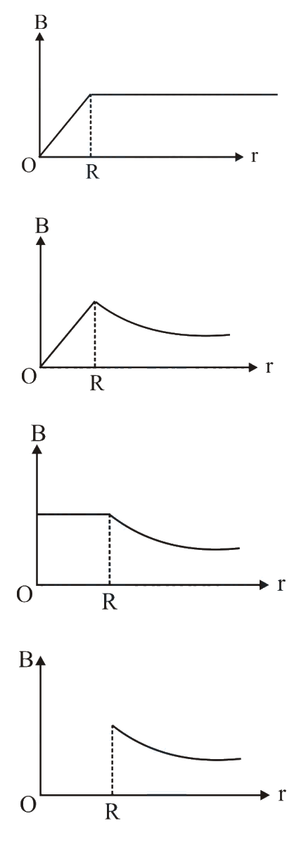 Question 4 image