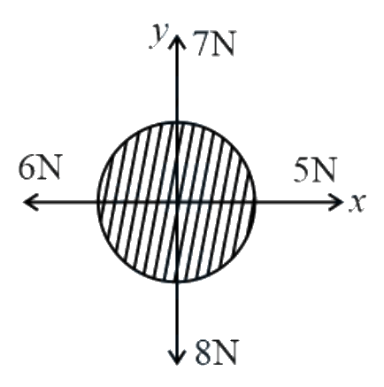 Question 20 image