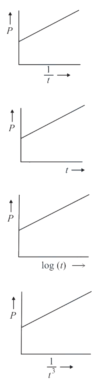 Question 27 image