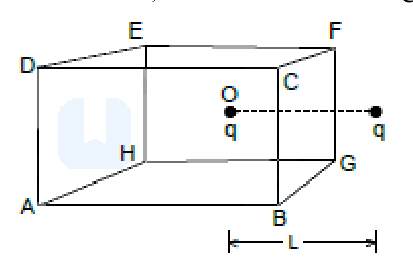 Question 20 image