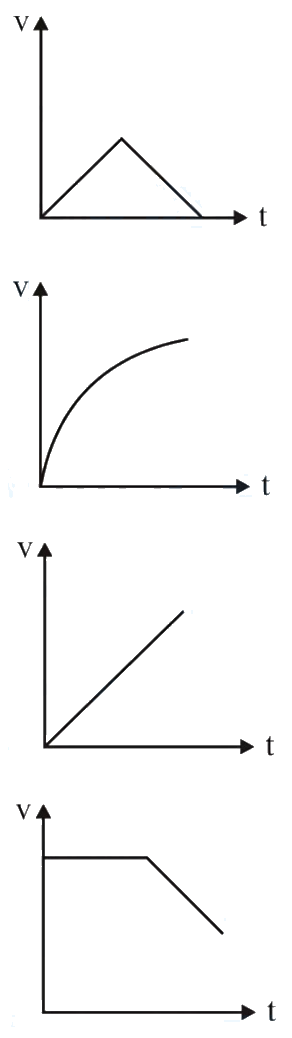 Question 16 image