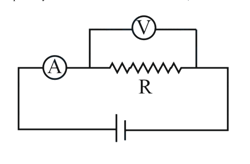 Question 30 image