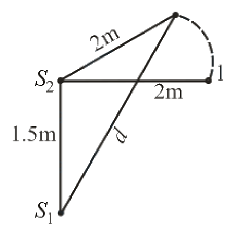 Question 6 image