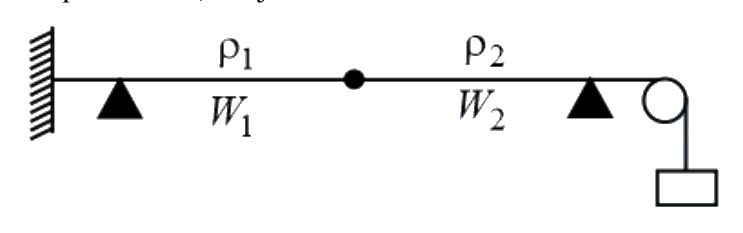 Question 8 image