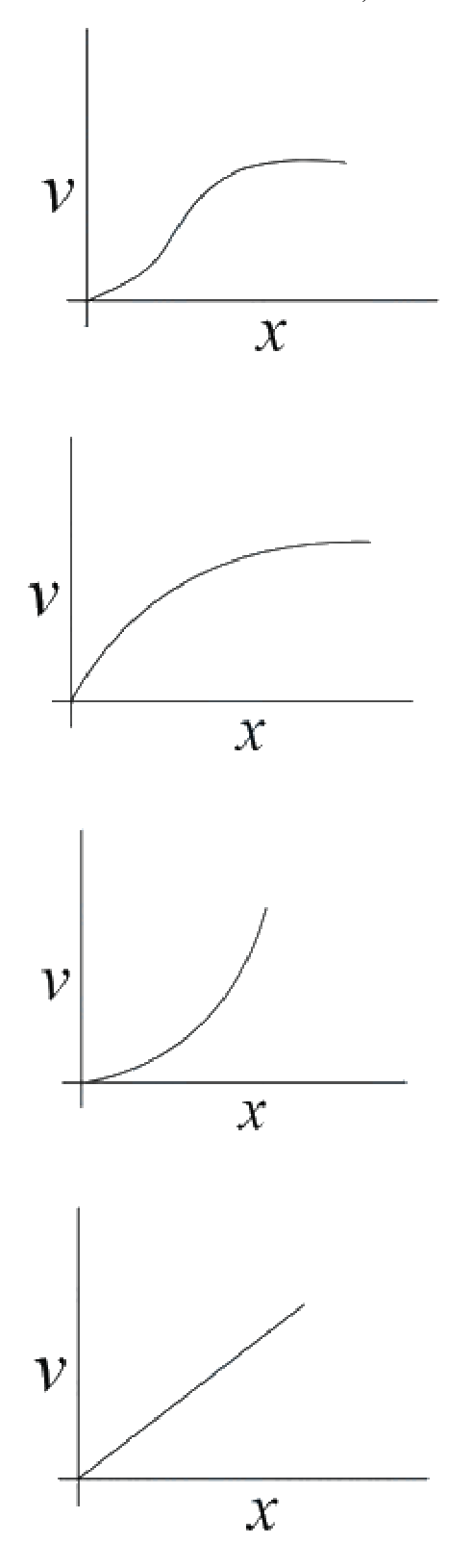 Question 13 image