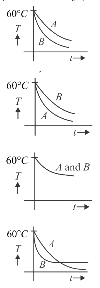 Question 4 image