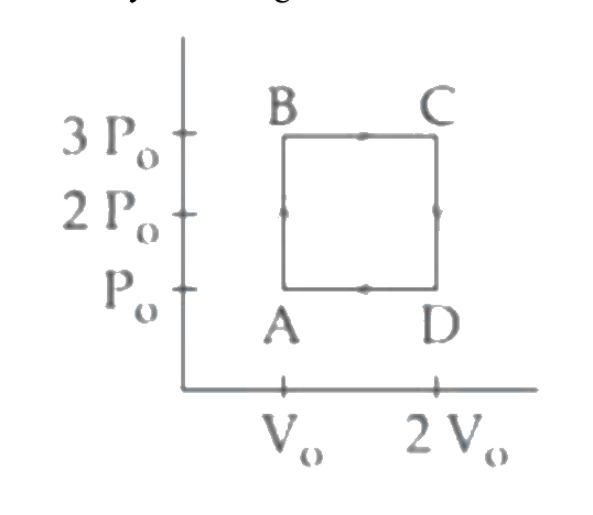 Question 22 image