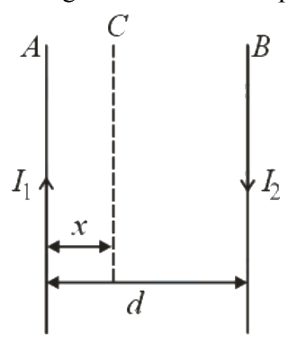 Question 27 image