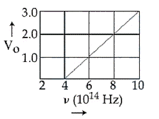 Question 19 image