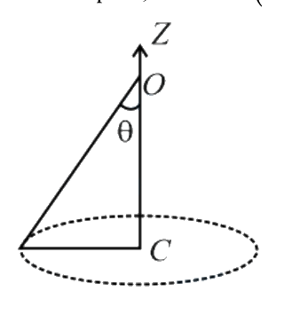 Question 15 image