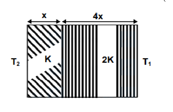 Question 73 image