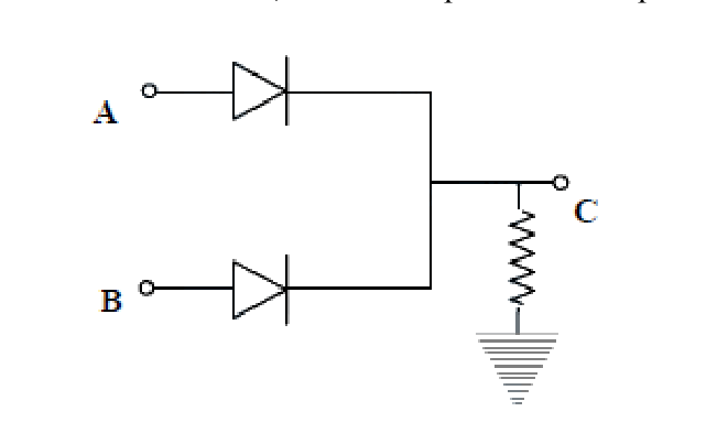 Question 22 image