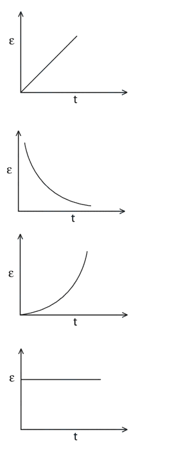 Question 27 image