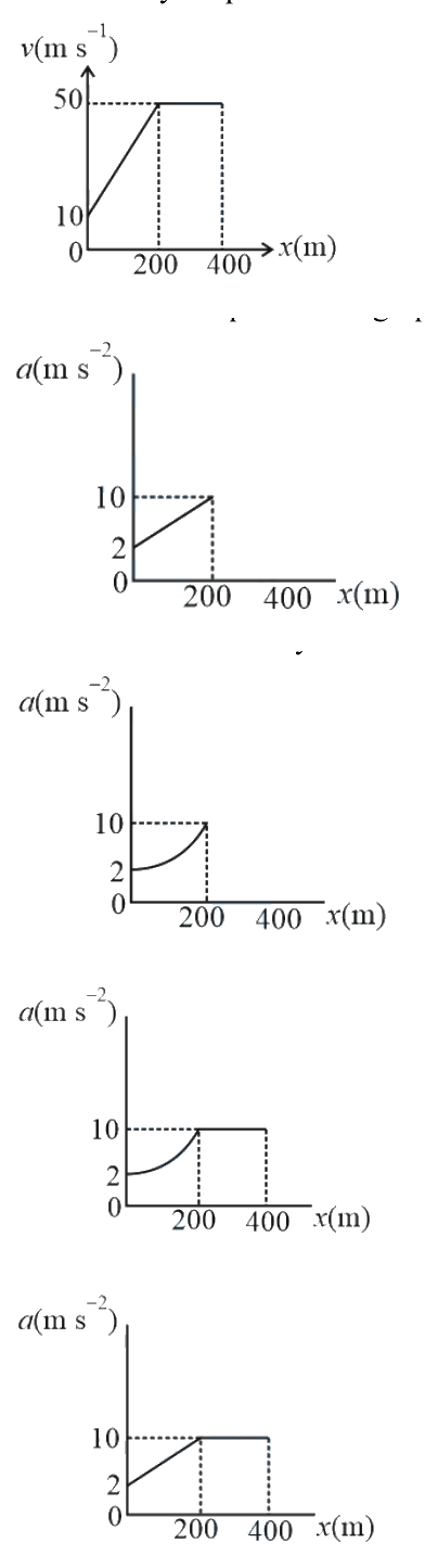 Question 16 image
