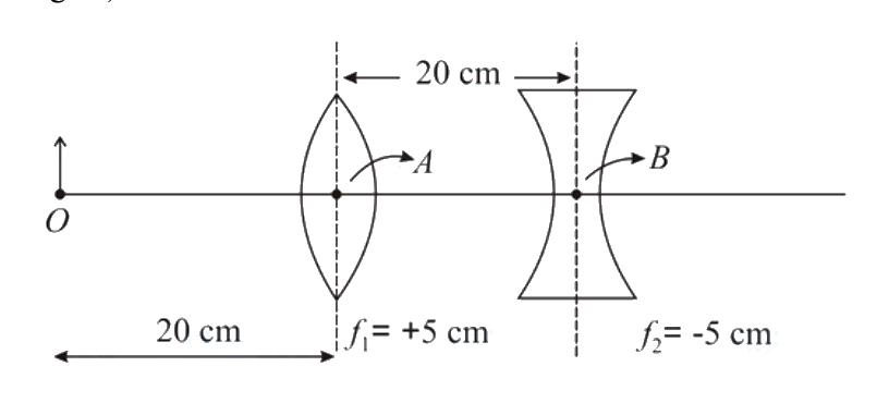 Question 22 image
