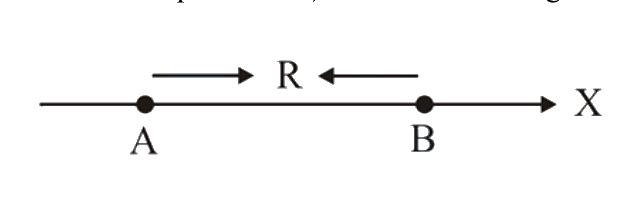 Question 19 image
