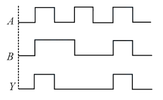 Question 27 image