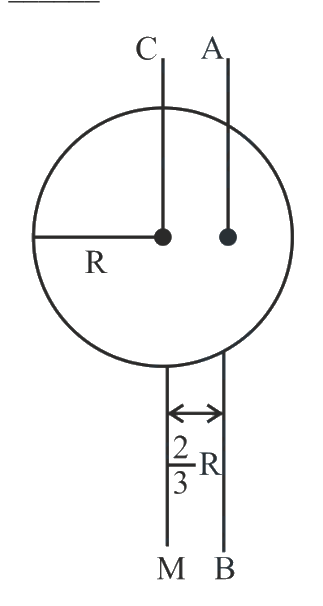 Question 23 image
