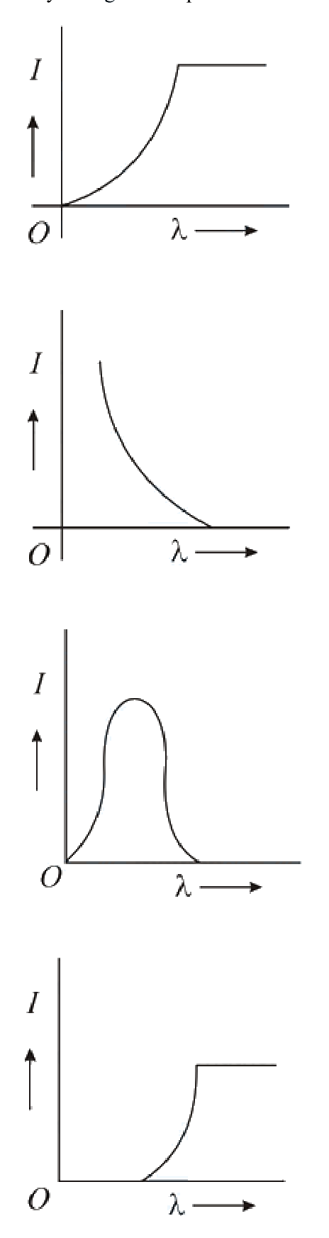 Question 6 image