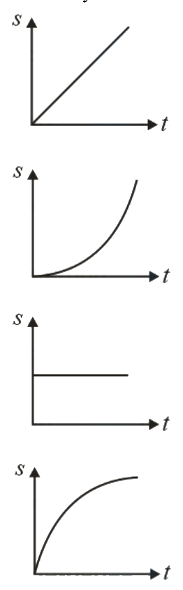 Question 9 image