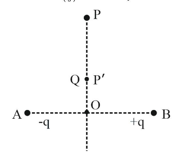 Question 22 image