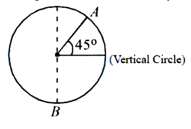 Question 15 image