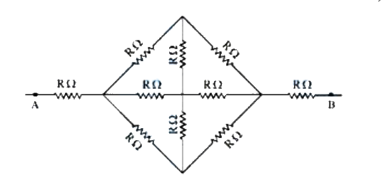Question 28 image