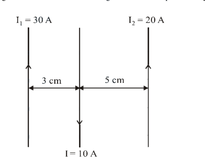 Question 12 image