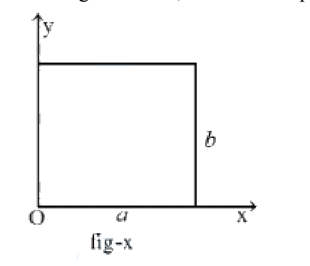 Question 36 image