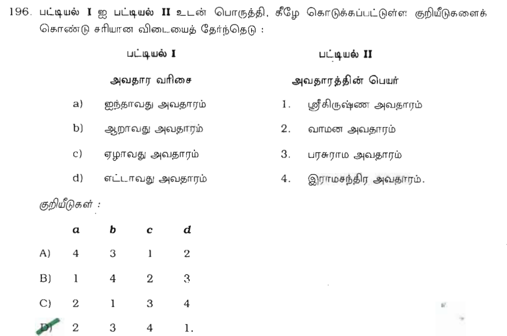 Question 196 image