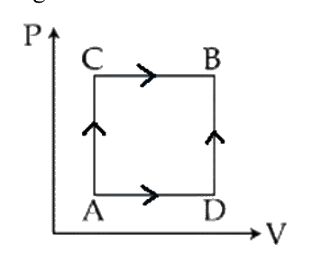 Question 24 image