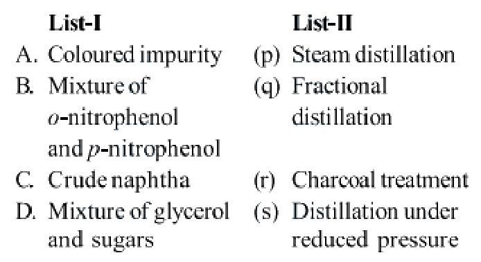 Question 52 image