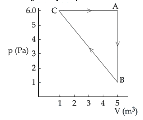Question 24 image