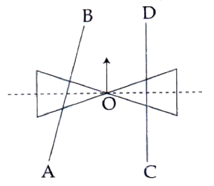 Question 29 image