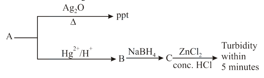 Question 34 image