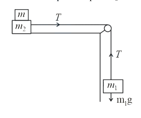 Question 28 image