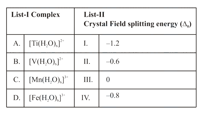 Question 44 image