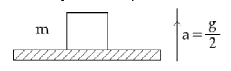 Question 23 image