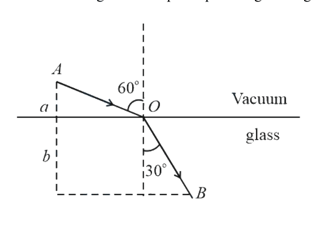 Question 26 image