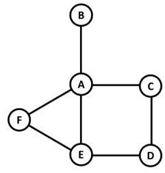 Question 16 image