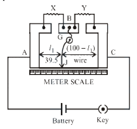 Question 22 image