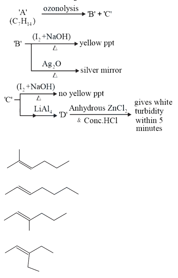 Question 36 image