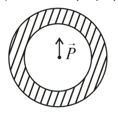 Question 30 image