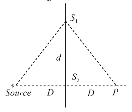 Question 10 image