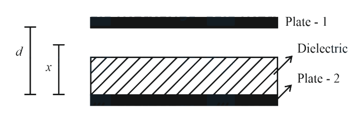 Question 23 image