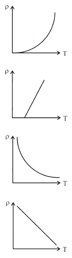 Question 29 image