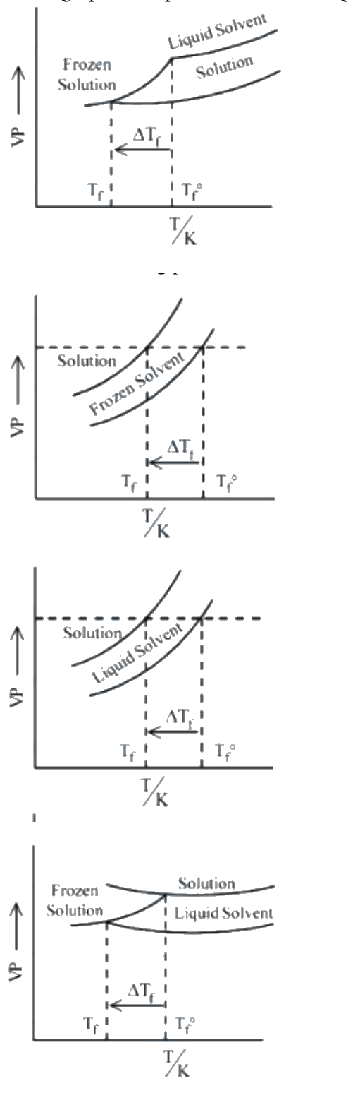 Question 56 image