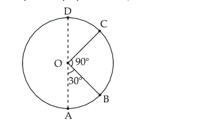 Question 28 image