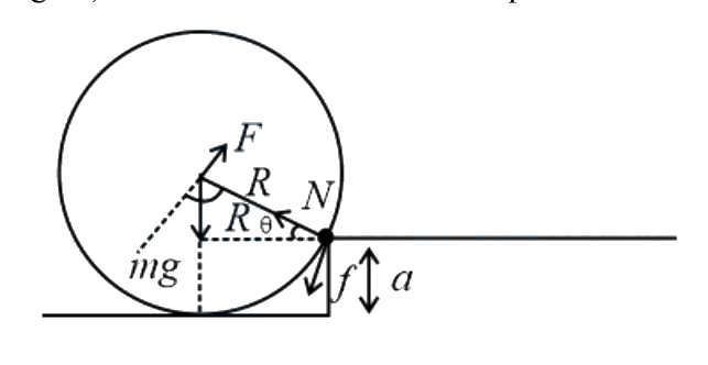 Question 5 image